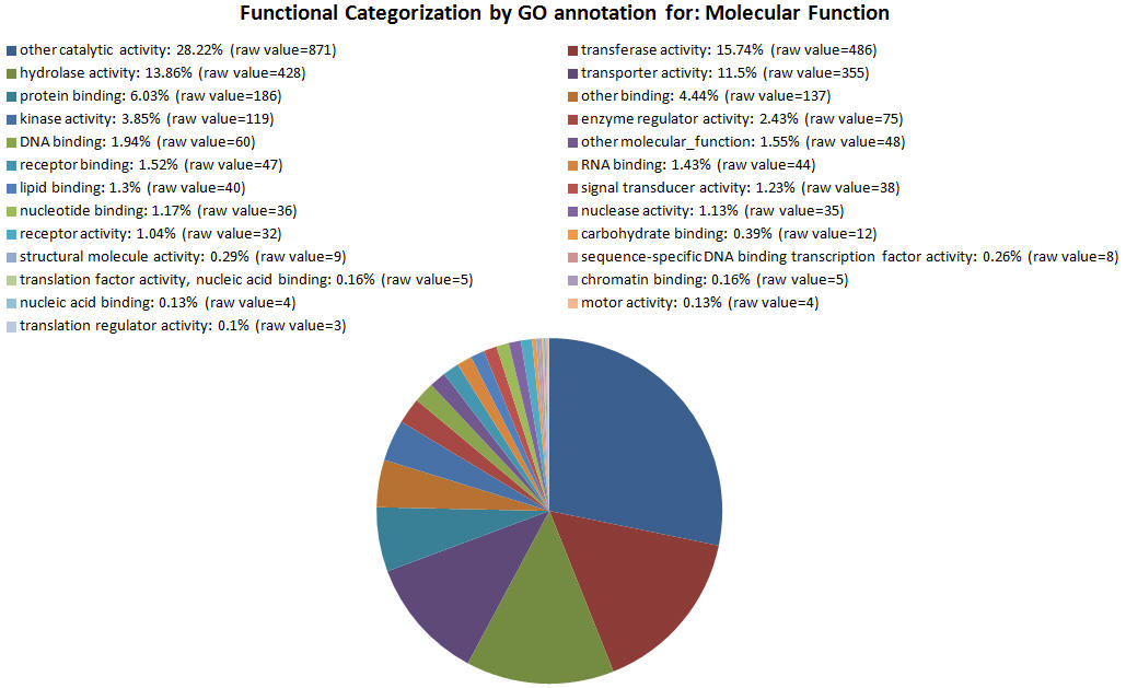 Oops, failed to load picture...