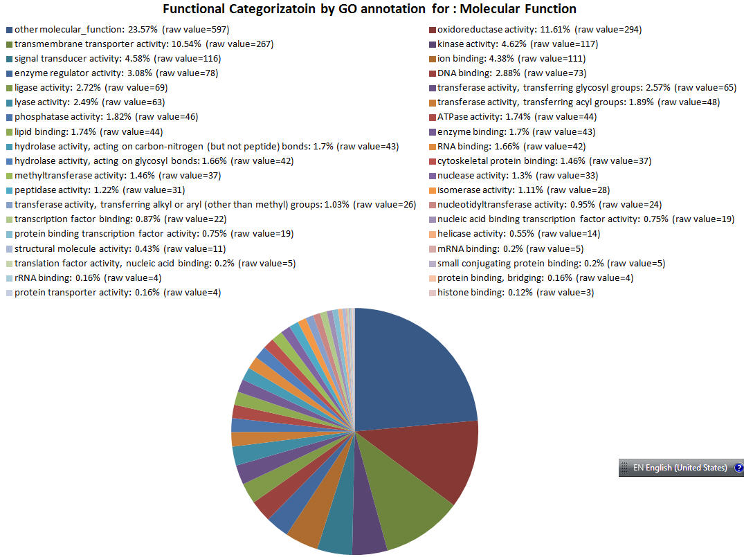 Oops, failed to load picture...